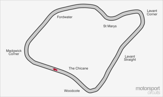 goodwood-trackguide.gif