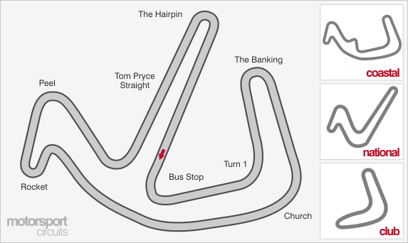 Anglesey Circuit Track Guide