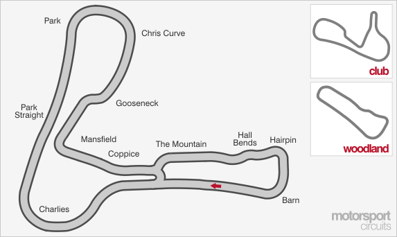 Cadwell Park Track Guide