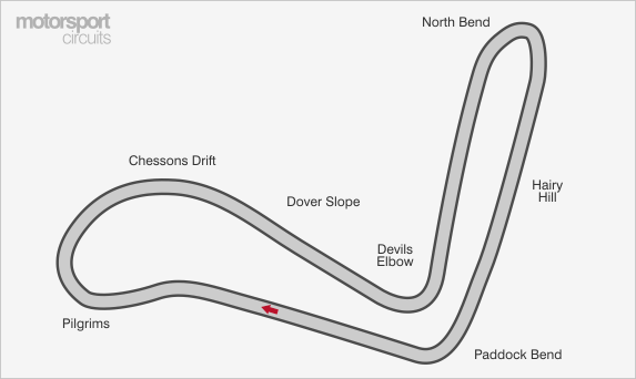 Lydden Hill Rallycross Guide